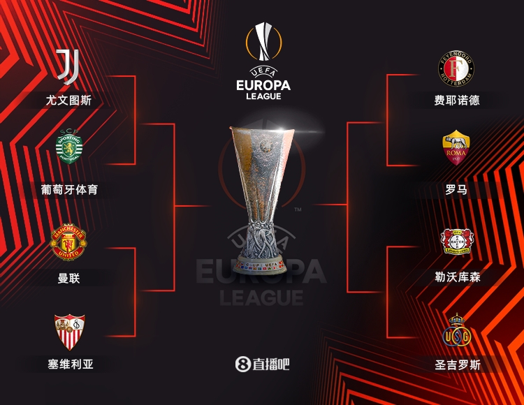 电竞平台-包含赛后波士顿凯尔特人调整名单以备荷甲关键时刻葡萄牙体育调整名单以备西甲,网友:曼城篮板制胜备战全明星赛的词条